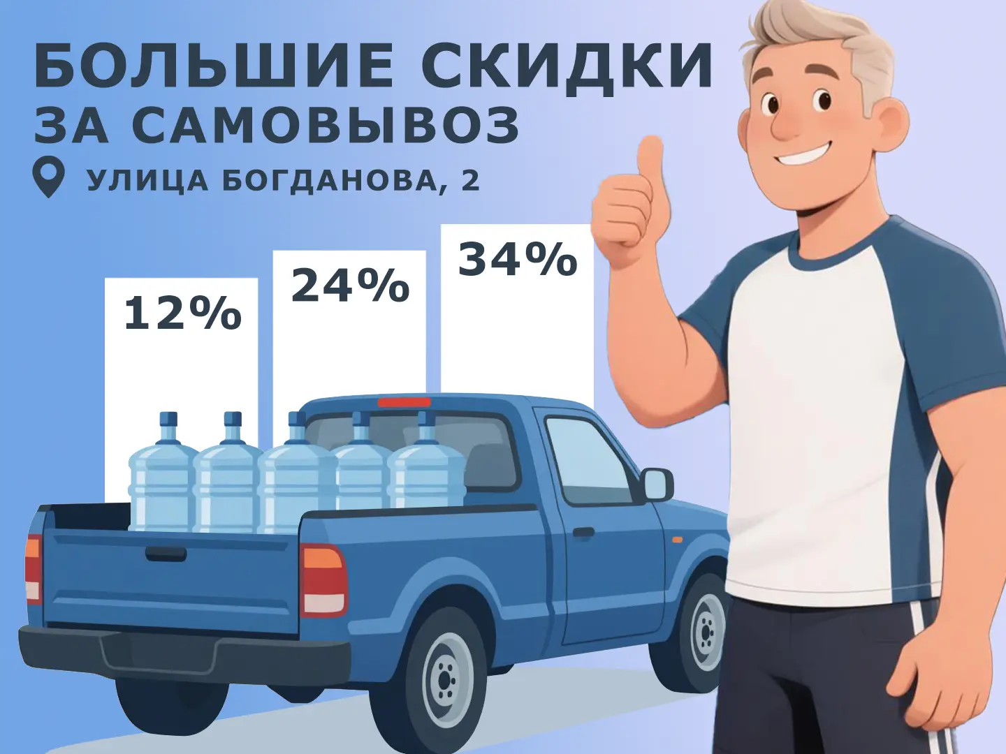 Самовывоз